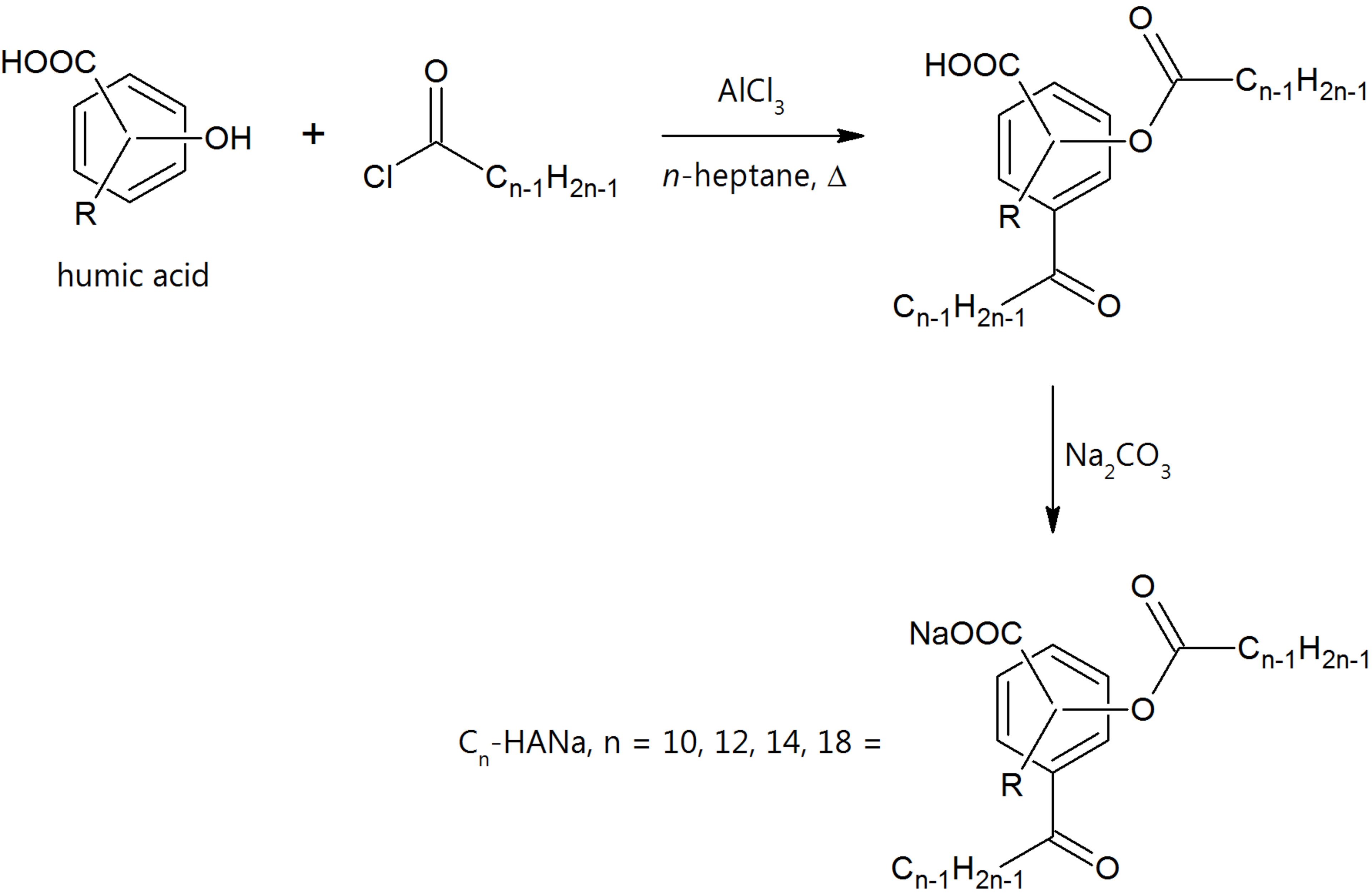 Ultralow interfacial tension in enhanced oil recovery (EOR) KRÜSS