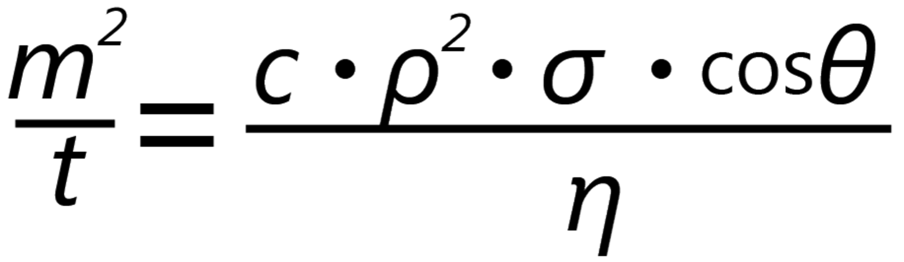 Washburn method | KRÜSS Scientific