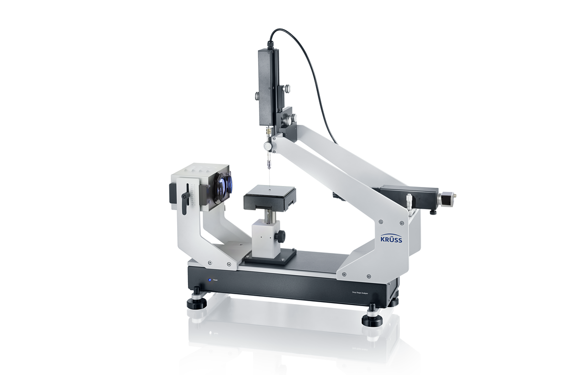 Product Overview: Wettability, Surface Tension, Roughness, Foam | KRÜSS ...
